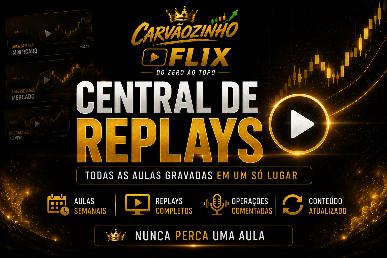 CENTRAL DE REPLAYS